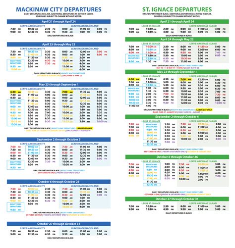 Mackinac Island ferries: schedules, ticket prices in 2025