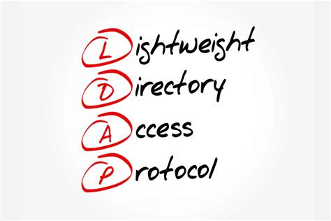 Image result for Understanding LDAP