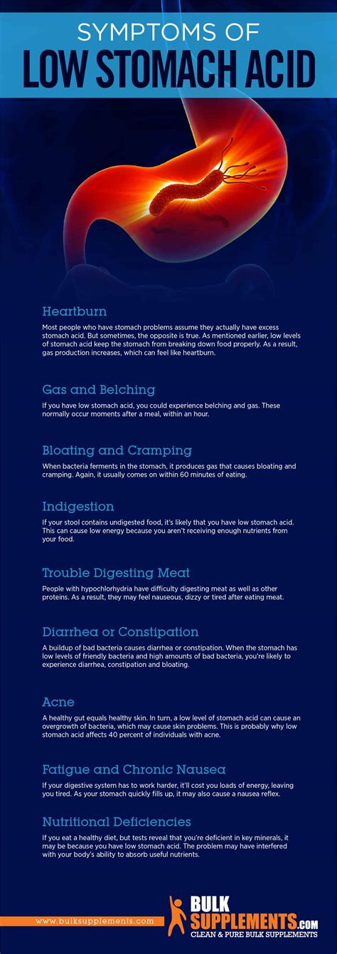 Low Stomach Acid: Symptoms, Causes & Treatment