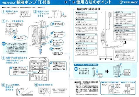 Image result for Input/Output Function Graph