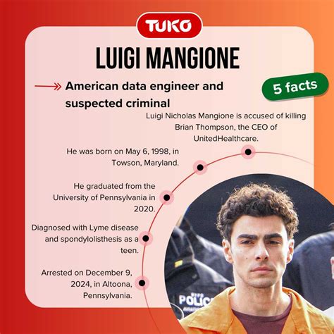 Is Luigi Mangione gay? What we know about his dating history - Tuko.co.ke
