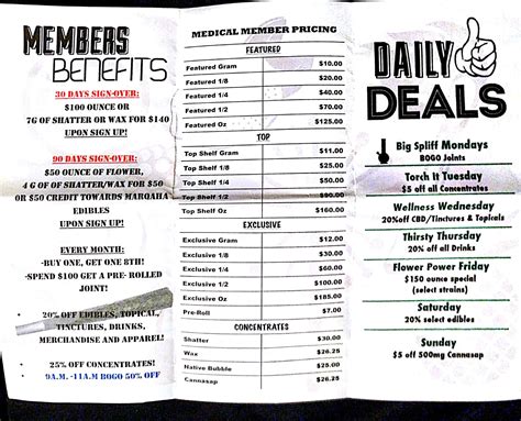 Native Roots Has Awesome Dispensary Deals in Colorado | Leafbuyer