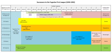 Image result for Fun Python Programs
