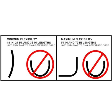 Eagle Tool US Flex Bit Carbide Tip 1/2-in x 36-in High-carbon Steel ...