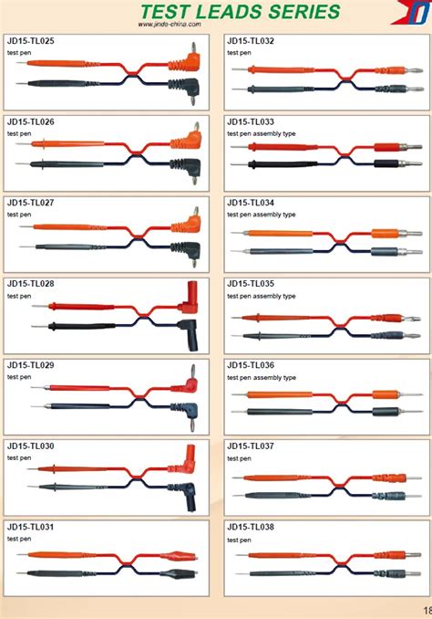 Test Pin PC 的图像结果