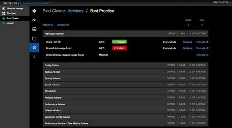 DataStax Tutorial 的图像结果