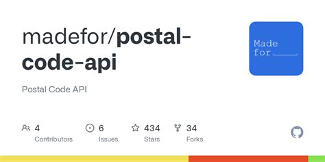 Image result for Postal Code Using REST API Testing