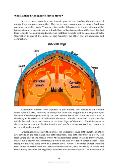 Image result for Grade 10 Science Lessons