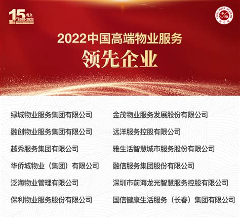 2022年8月中国物业服务企业品牌传播TOP50_房产资讯-北京房天下