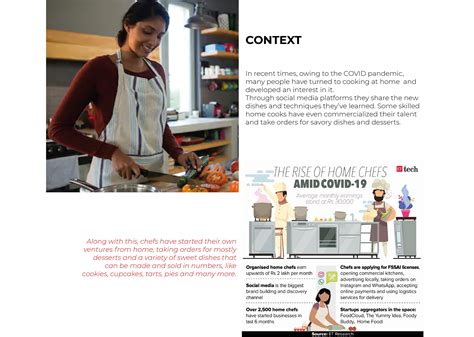 Simple Technology Devices 的图像结果