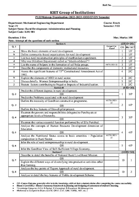 RDAP KHU801 PUE 2022-23 - Roll No. ___________________ CO - Course ...