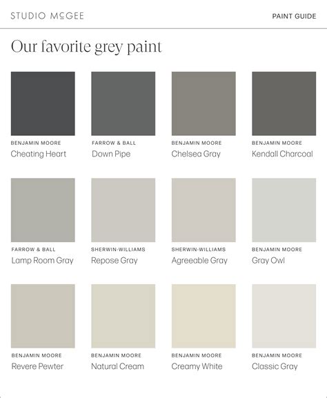 Different Shades Of Gray Paint Colors 10 Modern House Colors For Your
