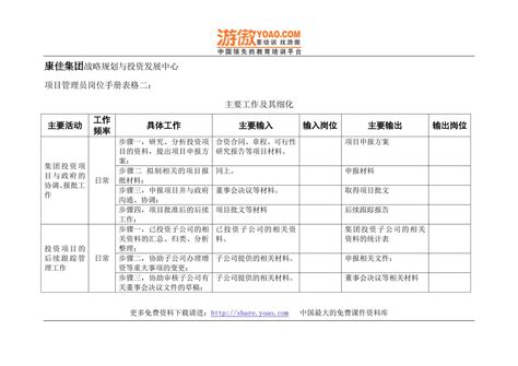 XX集团项目管理员岗位手册表格二-人力资源-中国管理大数据交易平台