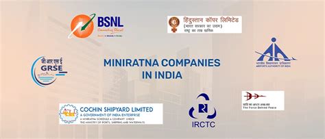 What Is Consolidated Fund of India? Definition, Components & Uses