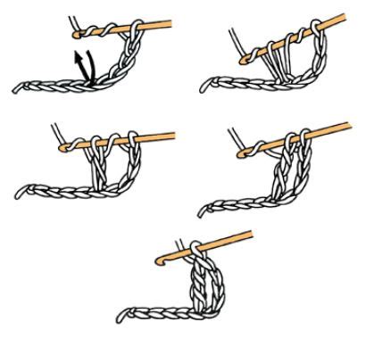 Image result for How to Crochet Double Bride