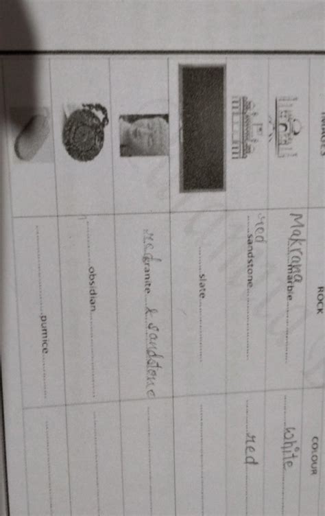 2. Observe the pictures to identify the Rocks, name it and mention ...