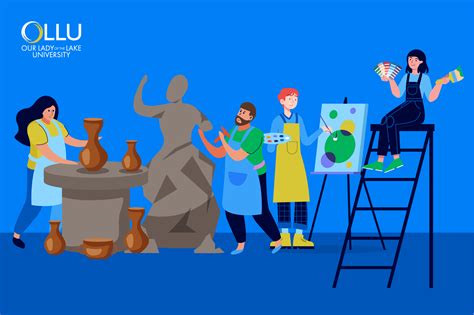 Exploring Master of Fine Arts Jobs: A Comprehensive Guide to MFA Career ...