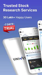 Univest - Stocks & Investment – Apps on Google Play