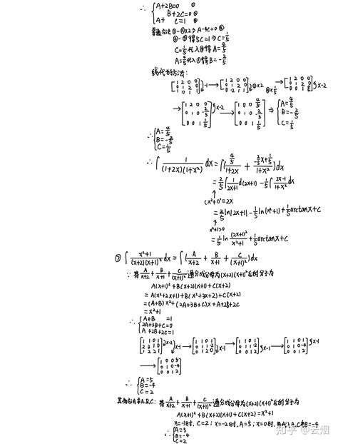不定积分公式 的图像结果