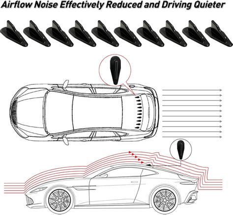 Buy 10Pcs Mini Shark Fin Diffuser Vortex Generator Universal Roof ...