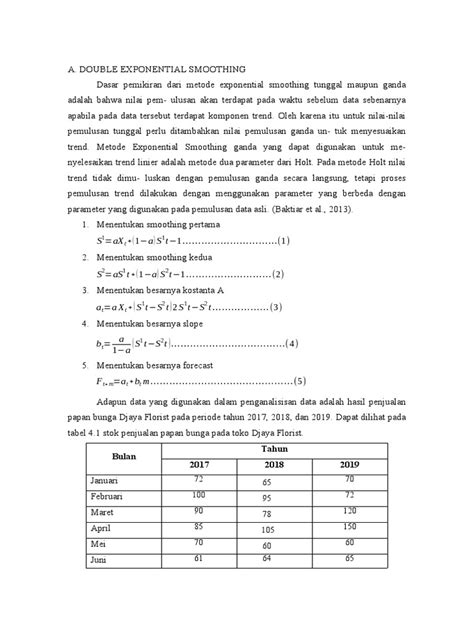 Image result for Flowchart Metode Double Exponential Smoothing Indonesiaa