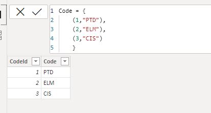 Solved: Sorting in Matrix report - Microsoft Fabric Community
