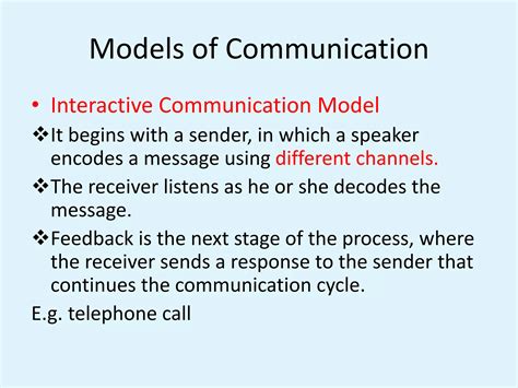 Symbol of Communication Model 的图像结果