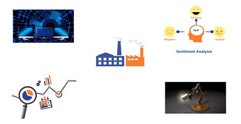 Technology Industry 的图像结果