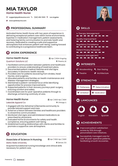 10+ Home Health Nurse Resume Samples & Templates for 2025