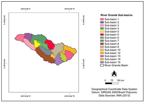 Environmental Land Use Conflicts in a Macroscale River Basin: A ...