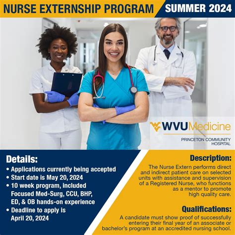 WVU Medicine Princeton Community Hospital on LinkedIn: We are now accepting applications for our ...
