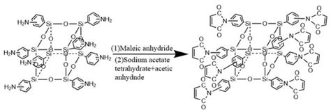 Synthesis and Characterization of Benzoxazine Resin Based on Furfurylamine