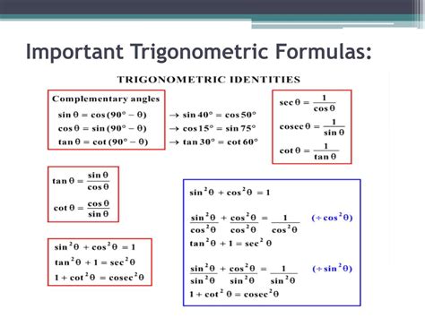Trigonometry Tricks 的图像结果