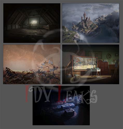 IDV Leaks on Twitter: "Files for 6th of July 2022 https://t.co/SotdZwVB4s" / Twitter