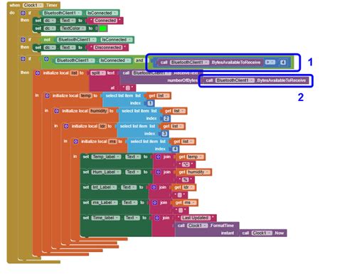 Image result for MIT App with Arduino