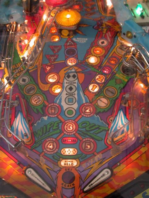 Image result for Pinball Machine Close Up