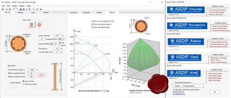 Image result for Asdip Program