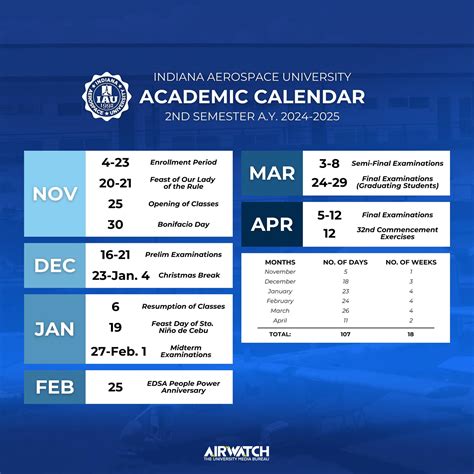 A.Y. 2024-2025, 2nd Semester Academic Calendar - Indiana Aerospace ...