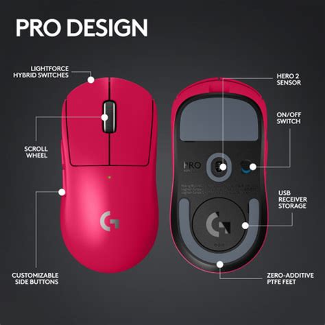 Logitech G Pro X Superlight 2 Ambidextrous Optical Gaming Mouse ...