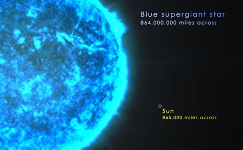 What Are Blue Supergiant Stars Thoughtco Impulse Drive: Sub Lightspeed