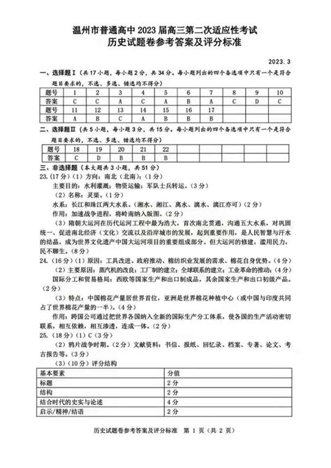 温州历年中考普通高中录取分数线及部分学校收费汇总（2018-2021年）- 本地宝