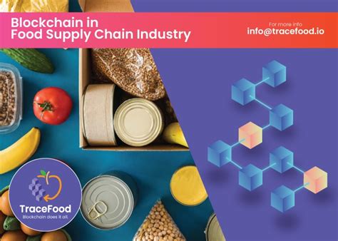 FoodTech Blockchain Using Python 的图像结果