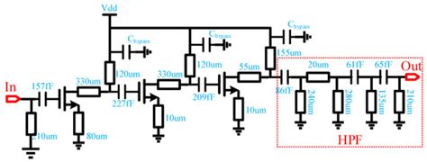 A 66–76 GHz Wide Dynamic Range GaAs Transceiver for Channel Emulator ...