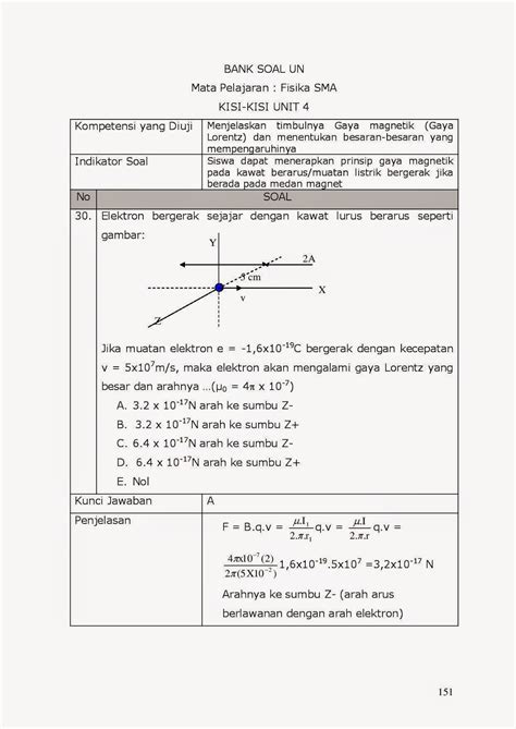 Contoh Soal Gaya Lorentz Kelas 9: Panduan Lengkap dan Mudah Dipahami