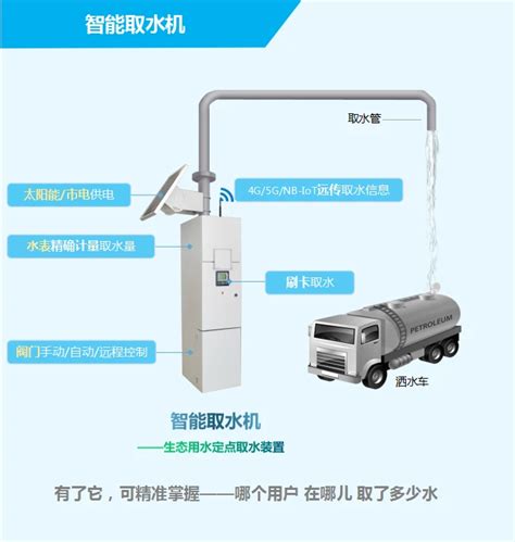 一体计量型（KSY01C） | 洗浴刷卡控水终端 | 产品中心 | 安徽兴日智能科技有限公司