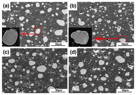Natural Advantages of Preparation of Composites from Minerals: Effect ...