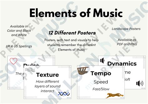Elements Of Music Primary School at Douglas Squires blog