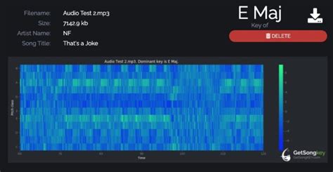 Image result for Just Good Fun Key Finder