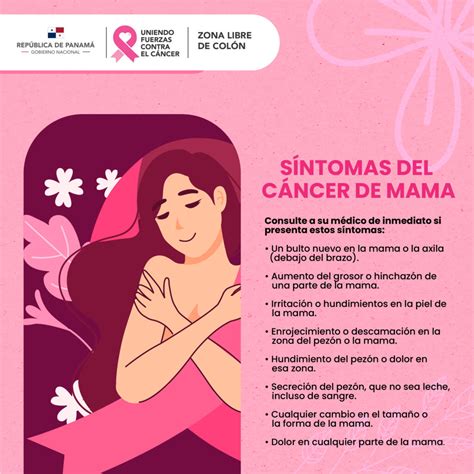 SÍNTOMAS DEL CÁNCER DE MAMAS – Inicio