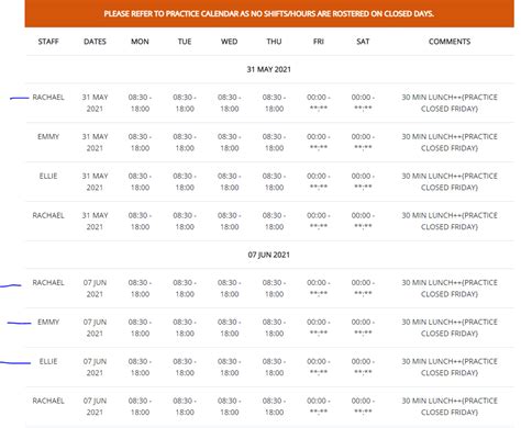 Image result for MySQL Nested Where